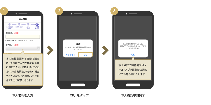 本人情報を確認・入力する