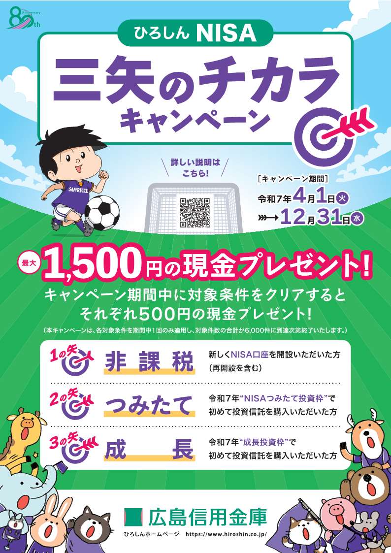 ひろしん ＮＩＳＡ“三矢のチカラ”キャンペーン