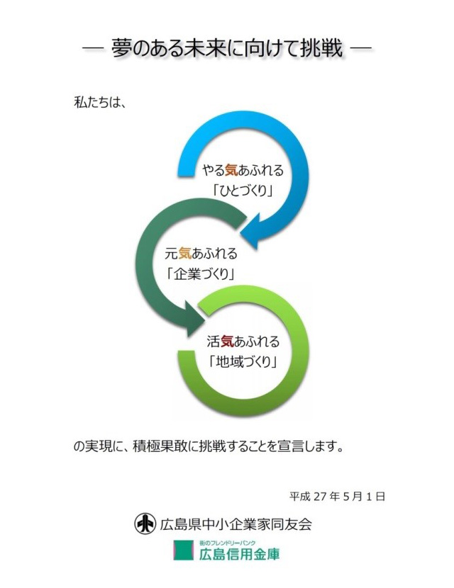 -夢のある未来に向けて挑戦-私たちは、やる気あふれる「ひとづくり」、元気あふれる「企業づくり」、活気あふれる「地域づくり」の実現に、積極果敢に挑戦することを宣言します。