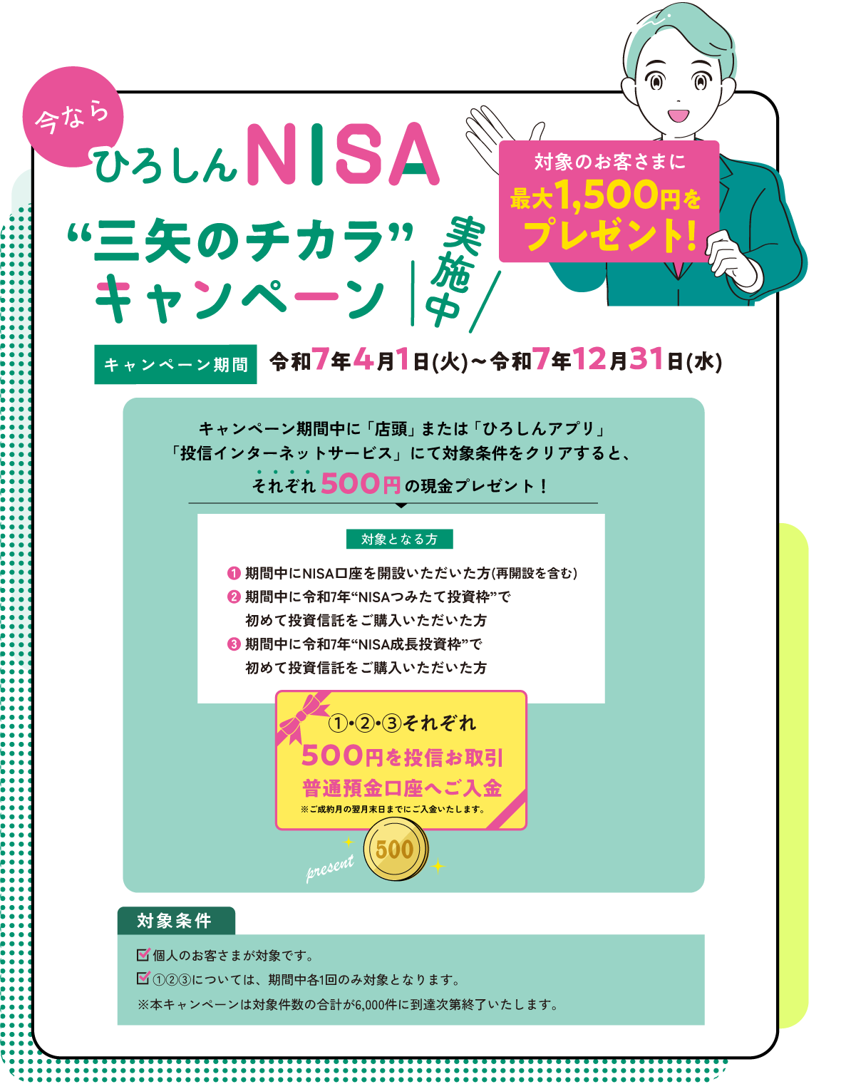 ひろしんNISA 三矢のチカラキャンペーン実施中!対象のお客様に最大1,500円プレゼント!